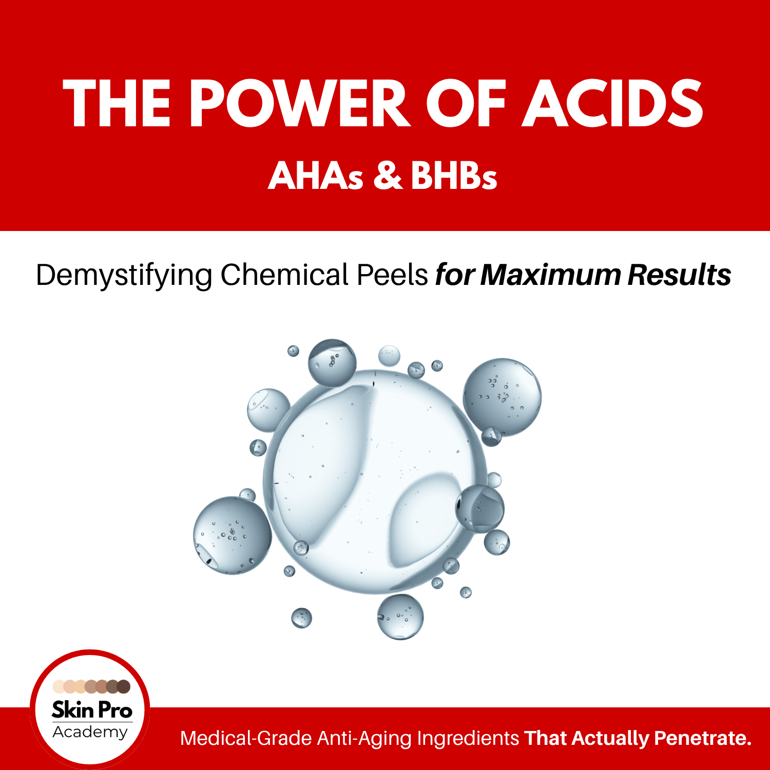 The Power of Acids